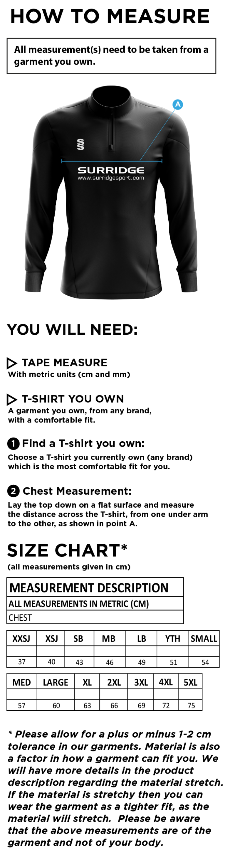 Milton CC - Blade Performance Top - Size Guide